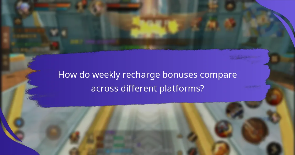 Which rewards can players earn from weekly recharge bonuses?